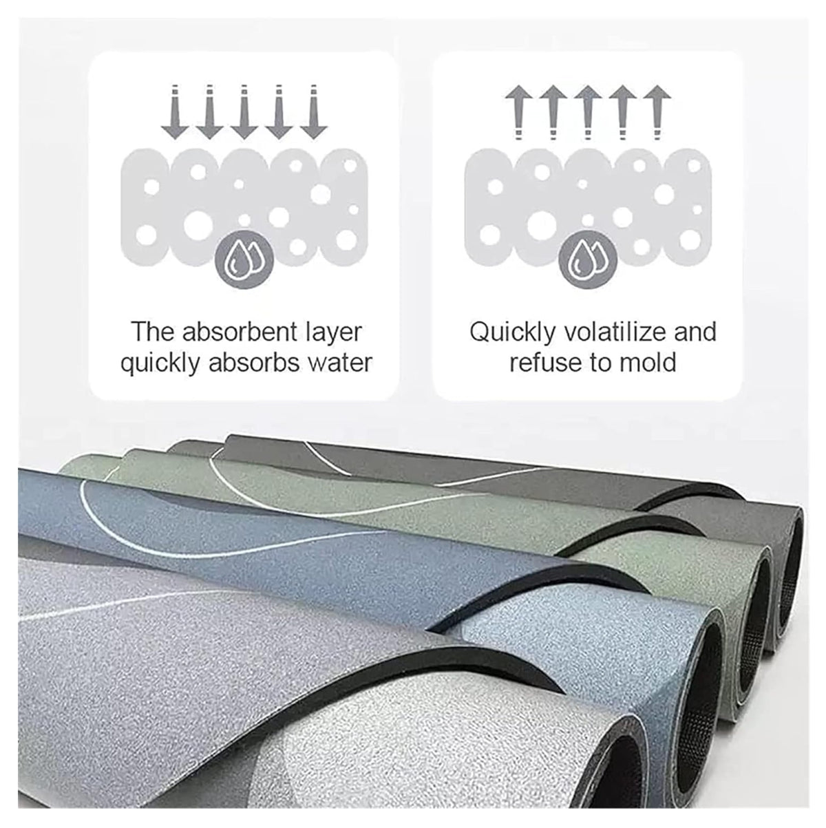 Tapetes Absorbentes Antideslizantes para Cocina y Baño X 2